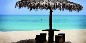 جاهای دیدنی کیش